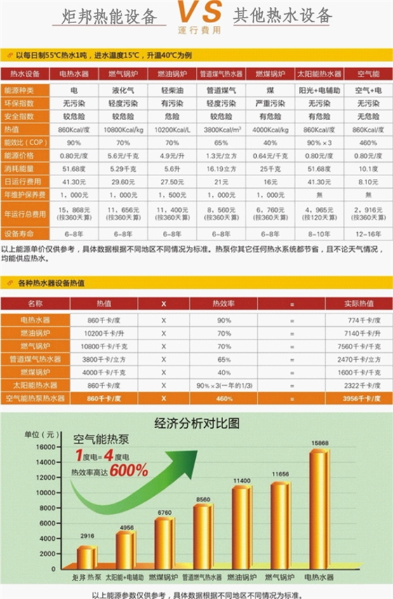 炬邦熱能設(shè)備有限公司