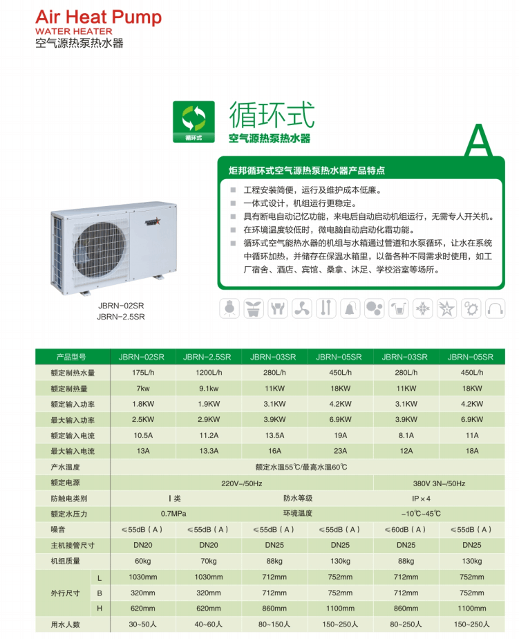 炬邦空氣能熱水器參數(shù)