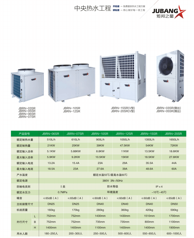 炬邦空氣能熱水器