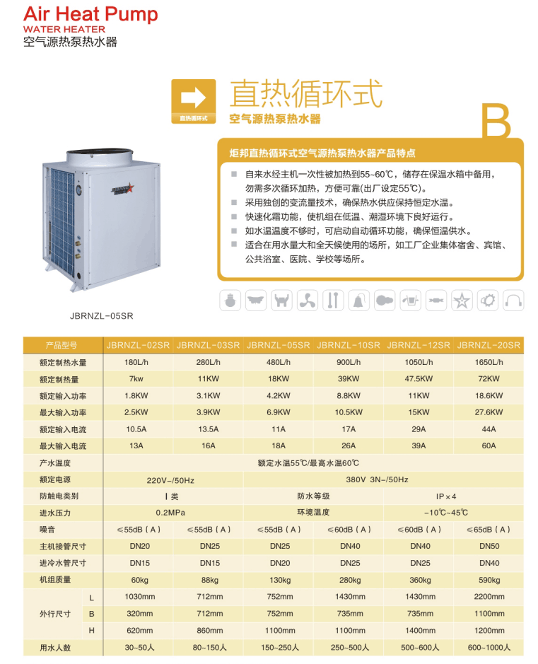 直熱循環(huán)式空氣能熱水器