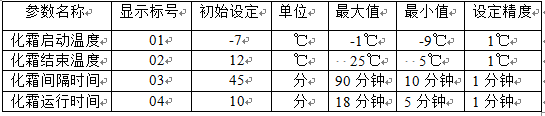 炬邦冷熱水機化霜參數(shù)