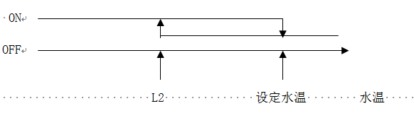 炬邦空氣能熱水器說明書