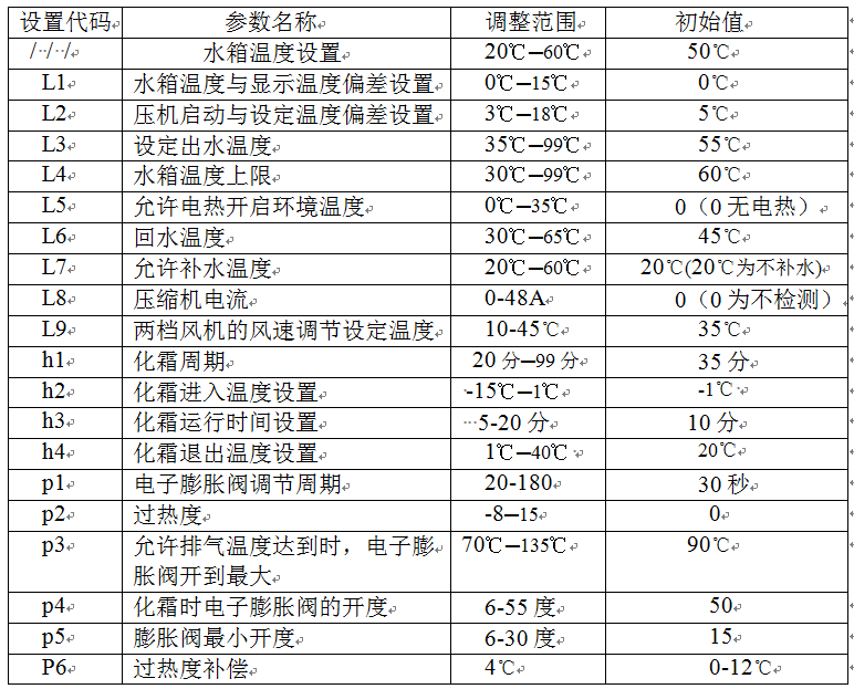 炬邦空氣能熱水器說明書