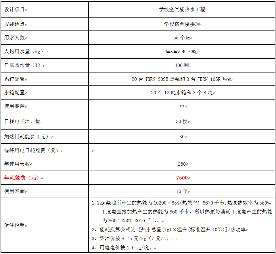 學(xué)校熱水工程