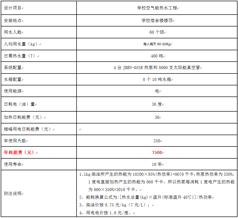 學校太陽能+空氣能熱水工程