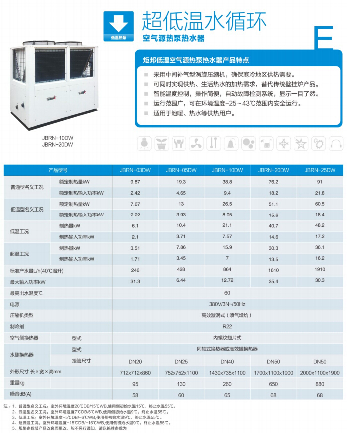 超低溫空氣能熱水器JBRN-05DW