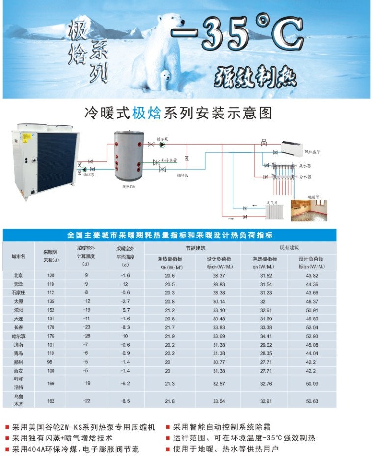 超低溫空氣源熱泵（冷水）機(jī)組