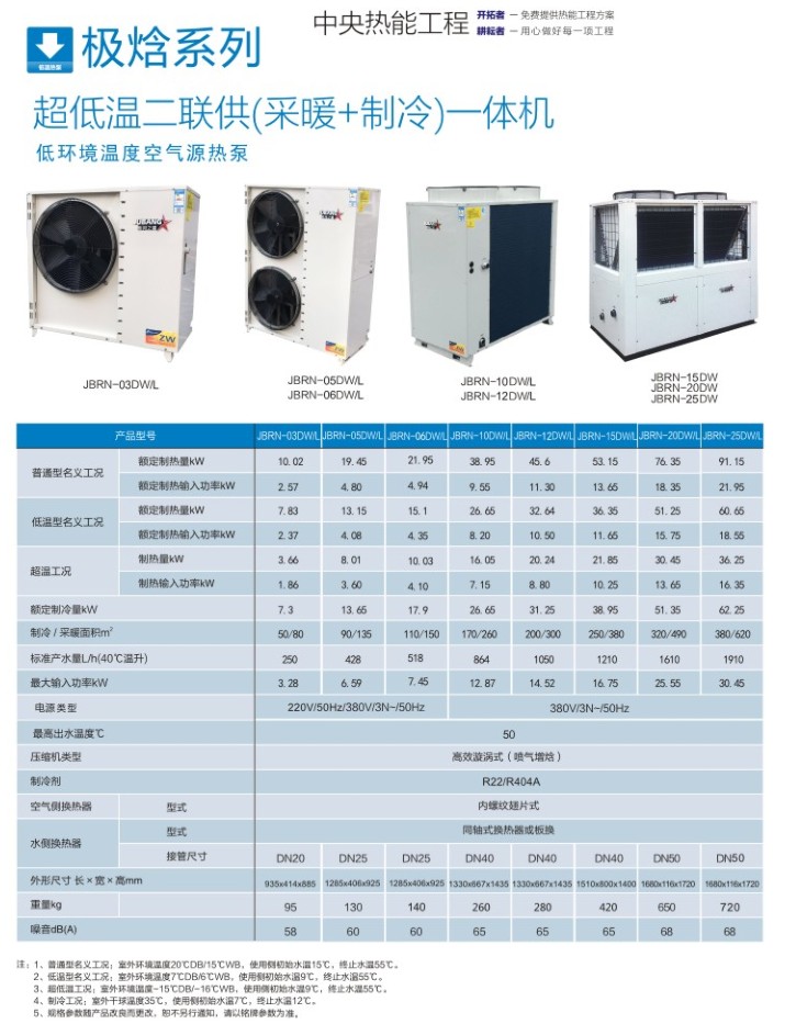 炬邦超低溫空氣能熱泵