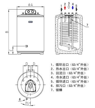 承壓式保溫水箱烤漆乳白系列內(nèi)部結(jié)構(gòu)圖